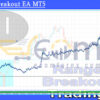 Range Breakout EA MT5 Backtests