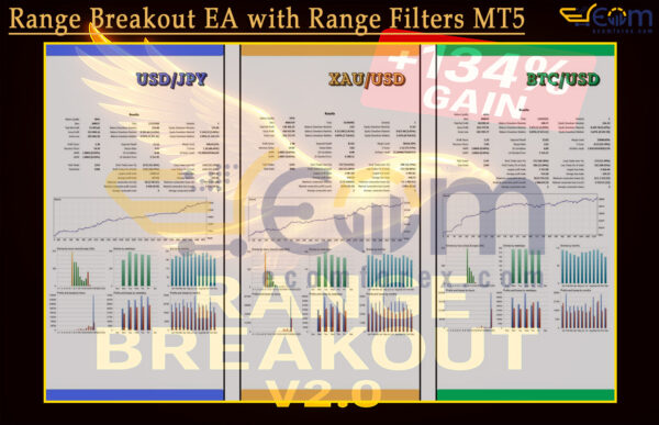 Range Breakout EA with Range Filters MT5 Backtest