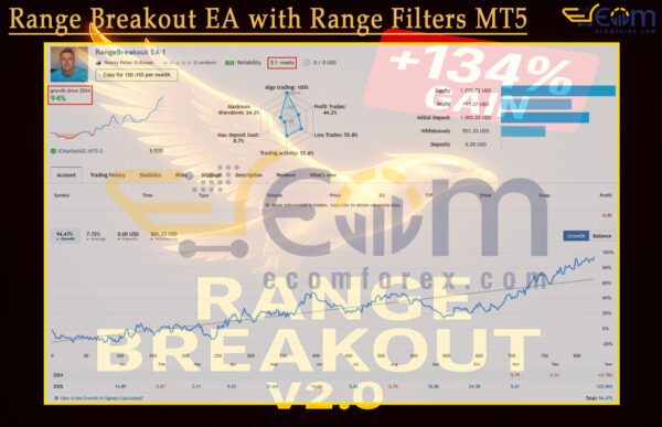 Range Breakout EA with Range Filters MT5 Live Signal
