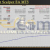 Rollover Scalper EA MT5 Backtests