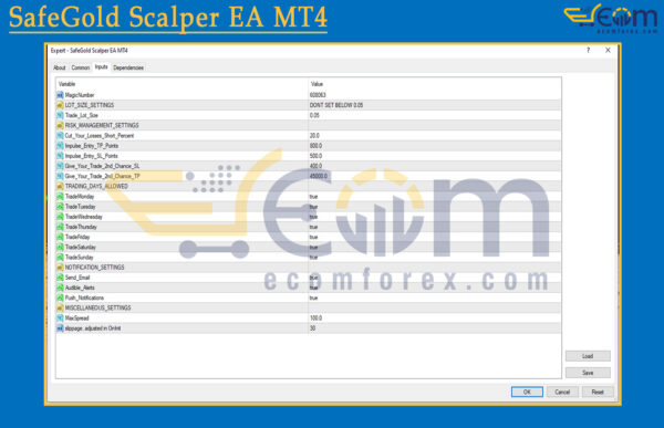 SafeGold Scalper EA MT4 Input