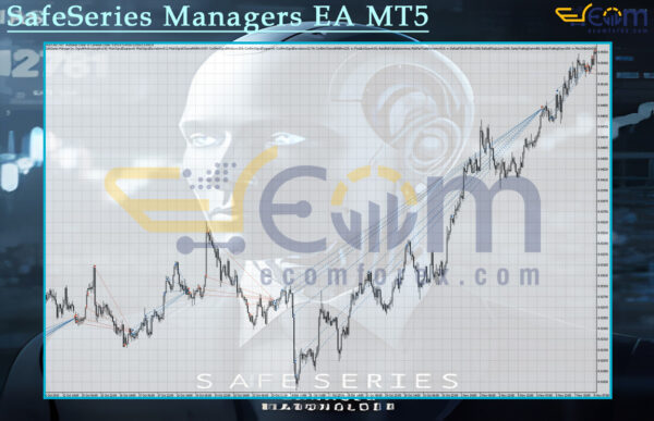 SafeSeries Managers EA MT5 Review