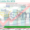 Scalper Little EA MT4 Backtests