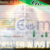 Scalper Master AI EA MT5 Backtest