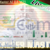 Scalper Master AI EA MT5 Backtests