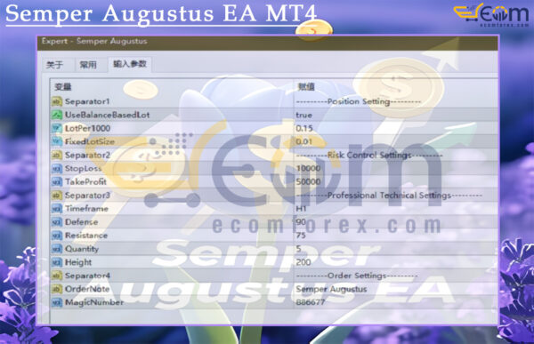Semper Augustus EA MT4 Input