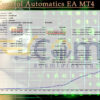 Series Control Automatics EA MT4 Backtest