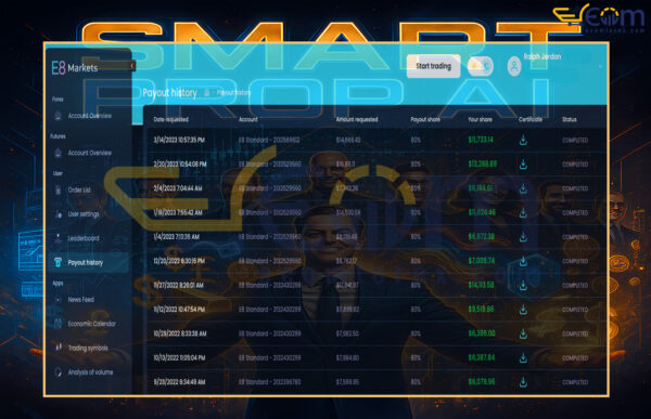 Smart Prop Ai EA MT5 Reviews