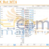 SmartFX Bot MT4 Live Result