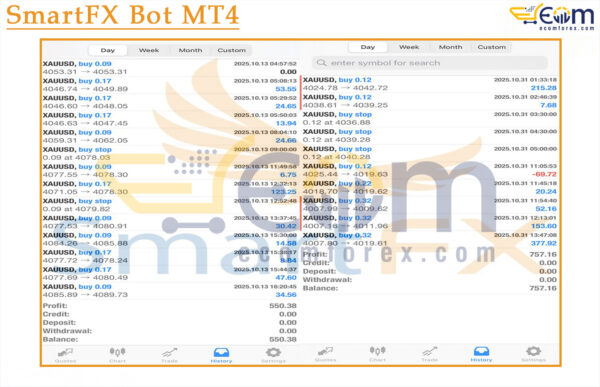 SmartFX Bot MT4 Live Result