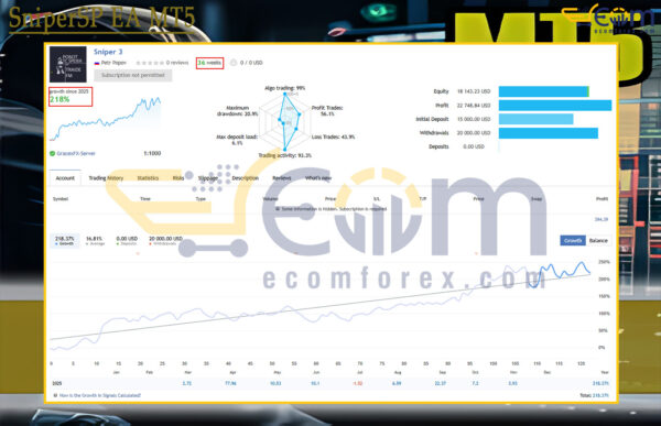SniperSP EA MT5 Live Signal