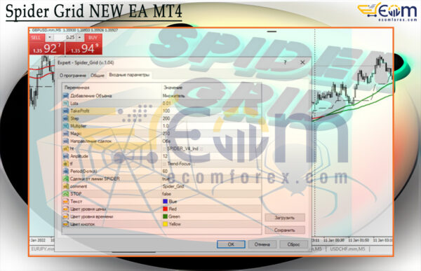 Spider Grid NEW EA MT4 Input