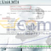 Star Bot Uni4 MT4 Backtest