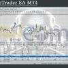 SynapseTrader EA MT4 Backtests