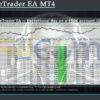 SynapseTrader EA MT4 Review