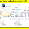 TAKI Forex Blade audusd smc choch MT5 Live Result