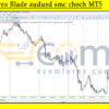TAKI Forex Blade audusd smc choch MT5 Review