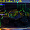 TPS AI Gold Scalper EA MT4 Backtest