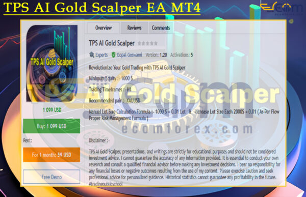TPS AI Gold Scalper EA MT4 Review