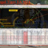 TPS Bengal Tiger EA MT4 Backtest