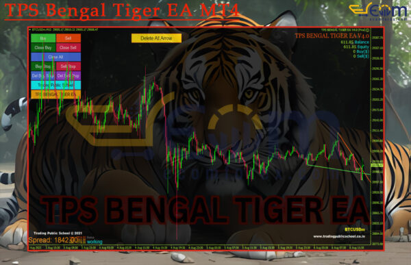 TPS Bengal Tiger EA MT4 Review