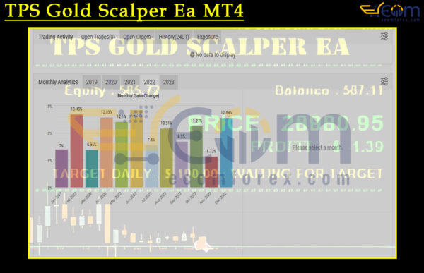 TPS Gold Scalper Ea MT4 Live Result MyfxBooks