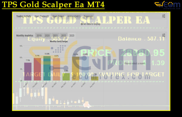 TPS Gold Scalper Ea MT4 Live Signal MyfxBook
