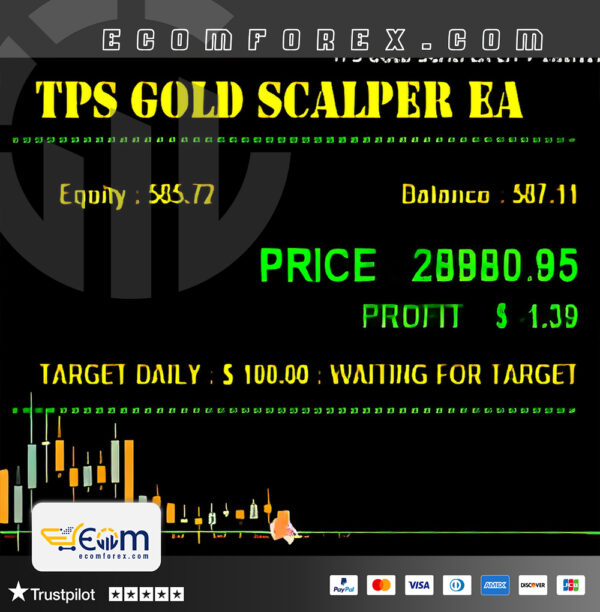 TPS Gold Scalper Ea MT4 Logo