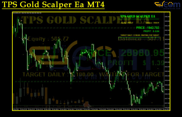 TPS Gold Scalper Ea MT4 Review