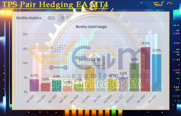 TPS Pair Hedging EA MT4 Live Result MyfxBook