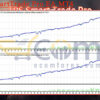 TPS SmartTrade Pro EA MT4 Backtest