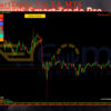 TPS SmartTrade Pro EA MT4 Review