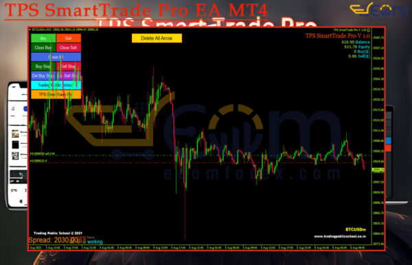 TPS SmartTrade Pro EA MT4 Review