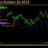 TPS Zero Scalper Ea MT4 Reviews