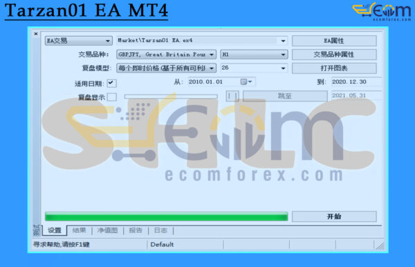 Tarzan01 EA MT4 Review