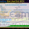 Team Trading Eur Aud EA MT4 Backtest