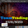 Team Trading Eur Nzd EA MT4 Logo