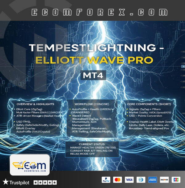 TempestLightning Elliott Wave Pro MT4 Logo