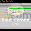 The Force One EA MT4 Backtests