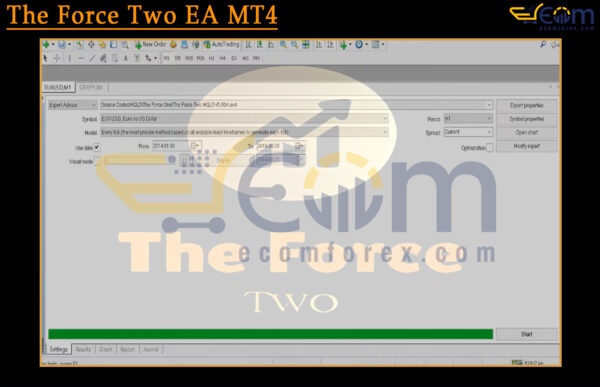 The Force Two EA MT4 Input
