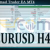 The Nomad Trader EA MT4 Backtests