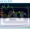 TradeGold EA MT4 Backtest Result
