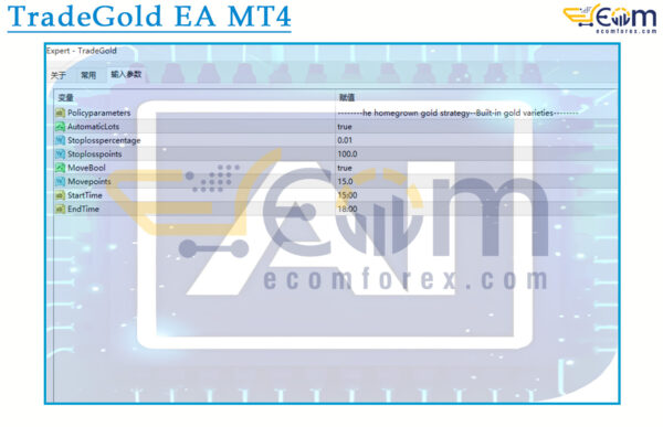 TradeGold EA MT4 Input