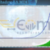 Trand Shadow EA MT4 Backtest