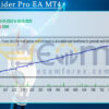 Trend Rider Pro EA MT4 Backtest