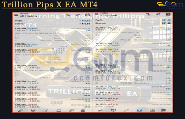 Trillion Pips X EA MT4 Live Signal