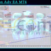 Trinitron Adv EA MT4 Backtest