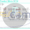 Ultima Trader Meta MT4 Backtest