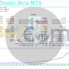 Ultima Trader Meta MT4 Backtests