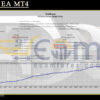 Vulkan EA MT4 Backtest